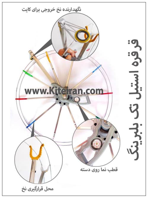 قرقره استیل بادبادک دسته دار — تصویر ۲