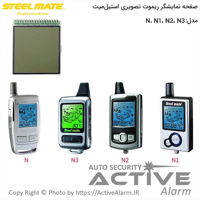 صفحه نمایشگر انواع ریموت تصویری استیل‌میت سری N