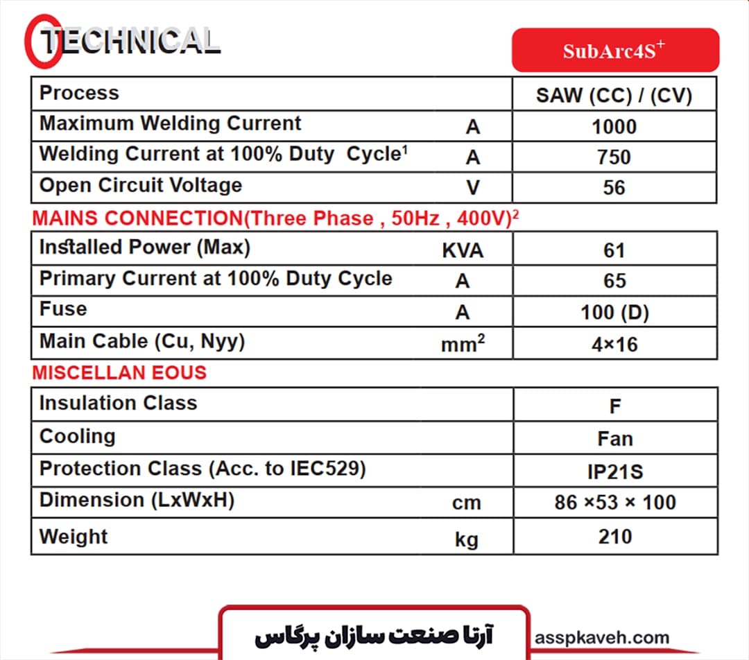دستگاه جوش زیرپودری گام الکتریک (جوشا) مدل SUB ARC 4S PLUS — تصویر ۳