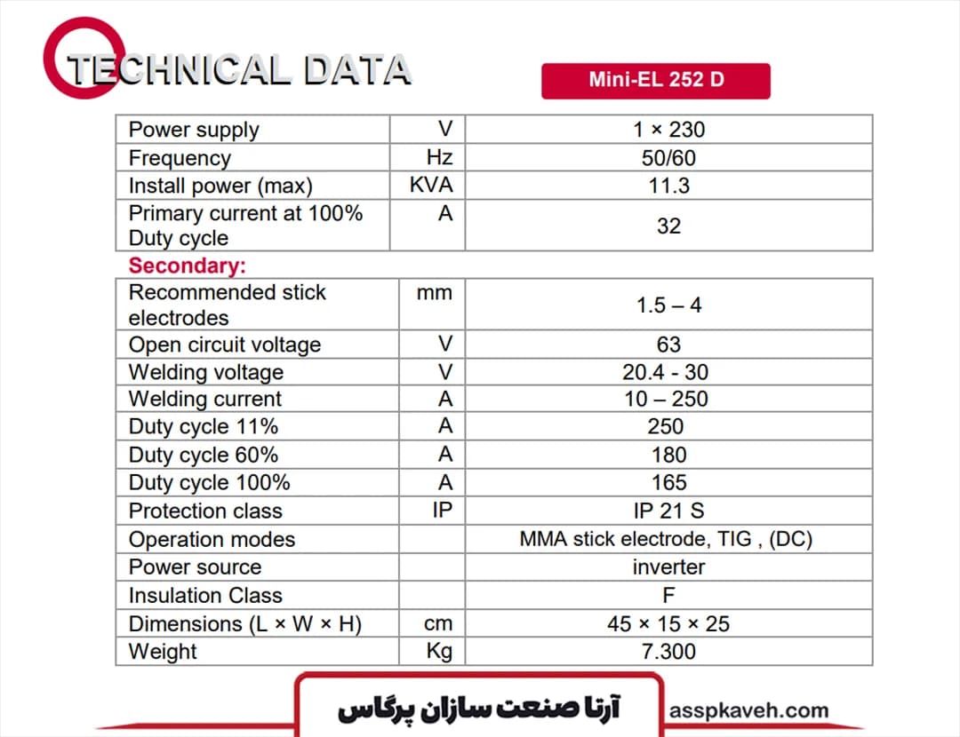 دستگاه جوش اینورتر گام الکتریک جوشا 250 آمپر MINI EL 252 — تصویر ۲