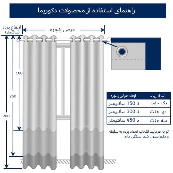 پرده کتان تسلا ساده دوزی دکوریما مدل PPT-280 — تصویر ۶