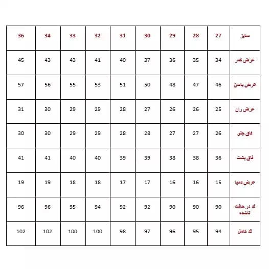 شلوار زنانه جین کیفیت عالی(مام استایل ) — تصویر ۲