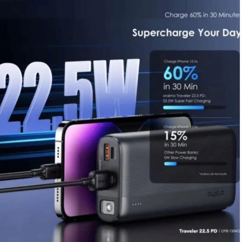 پاوربانک 20 هزار و 22.5W اورایمو مدل Traveler 22.5w PD — تصویر ۲