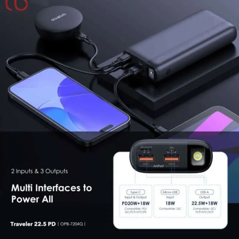 پاوربانک 20 هزار و 22.5W اورایمو مدل Traveler 22.5w PD — تصویر ۴