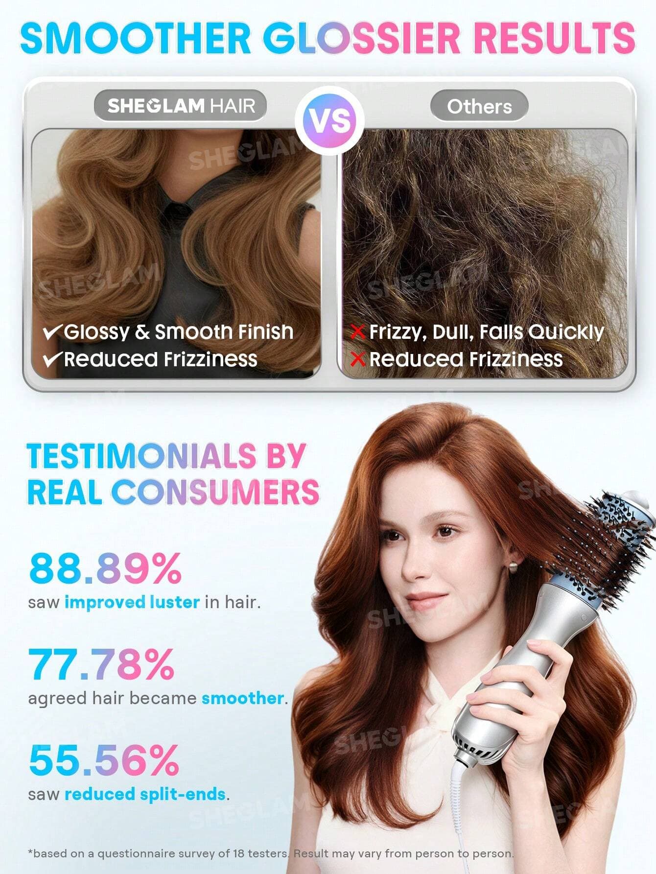 برس سشوار حرفه‌ای شیگلم مدل Cool Shield Blowout Brush Pro — تصویر ۶