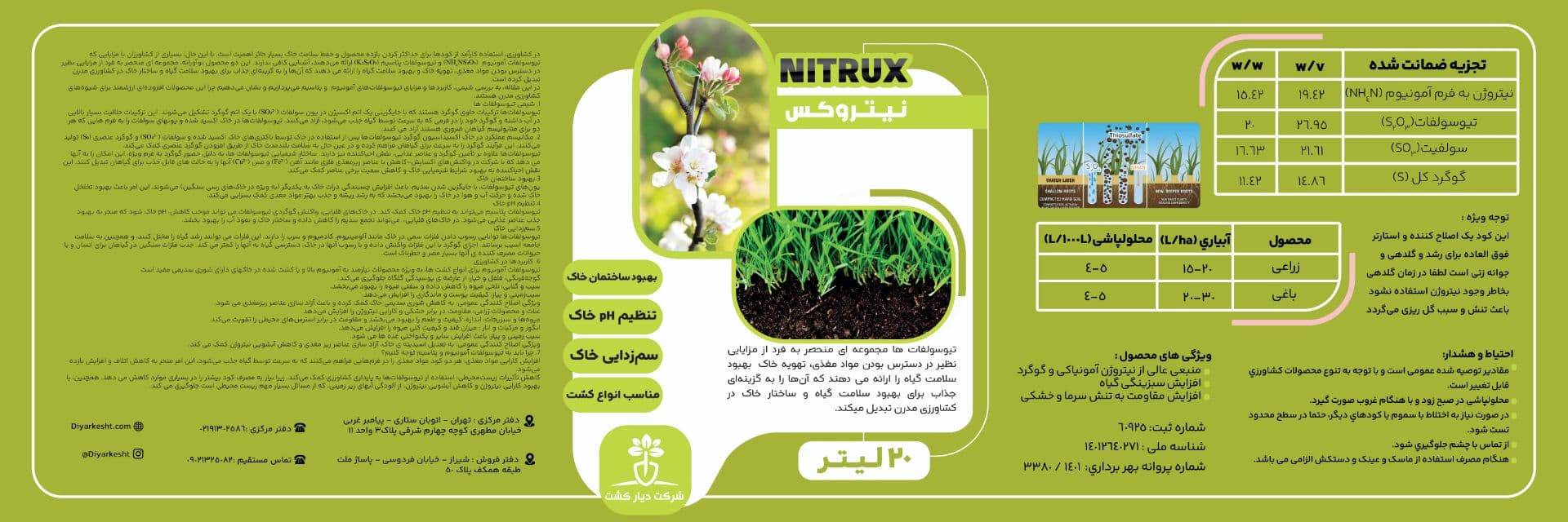 تیوسولفات آمونیوم نیتروکس — تصویر ۲