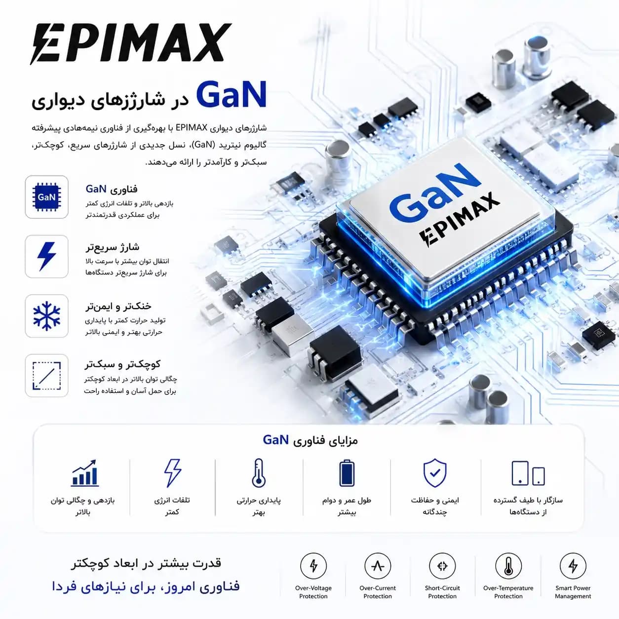 آداپتور شارژ 20 وات اپیمکس EA-149 — تصویر ۳