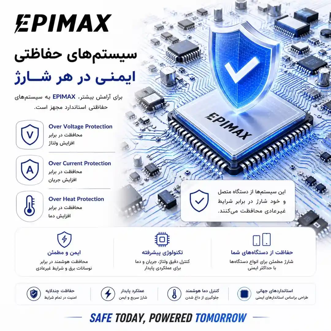 آداپتور شارژ 20 وات اپیمکس EA-149 — تصویر ۲