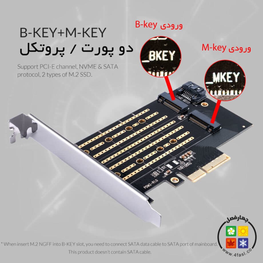 کارت توسعه PCI-E افزایش M.2 NVME اوریکو مدل PDM2 — تصویر ۴
