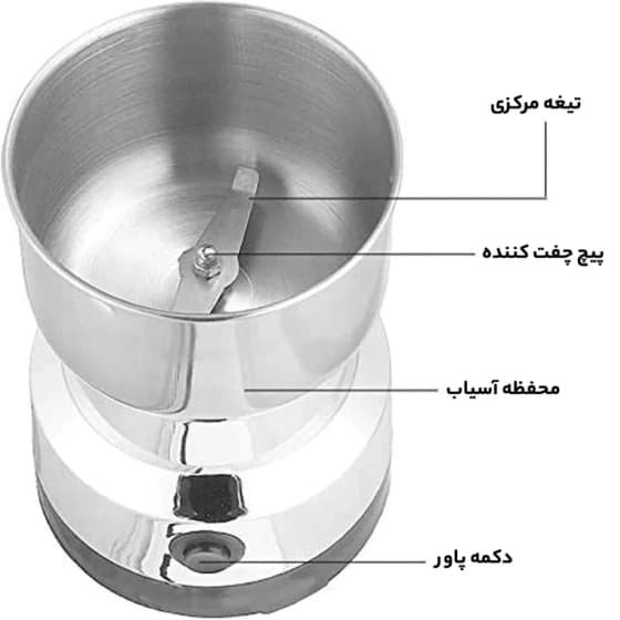 آسیاب کوچک MEXXi