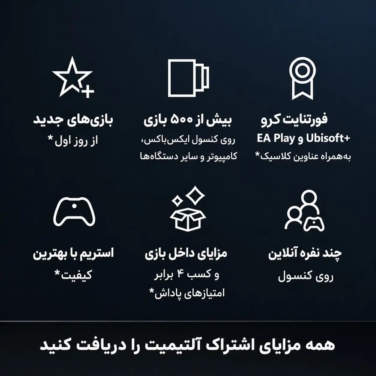 گیم‌پس Ultimate برای XBOX — تصویر ۲