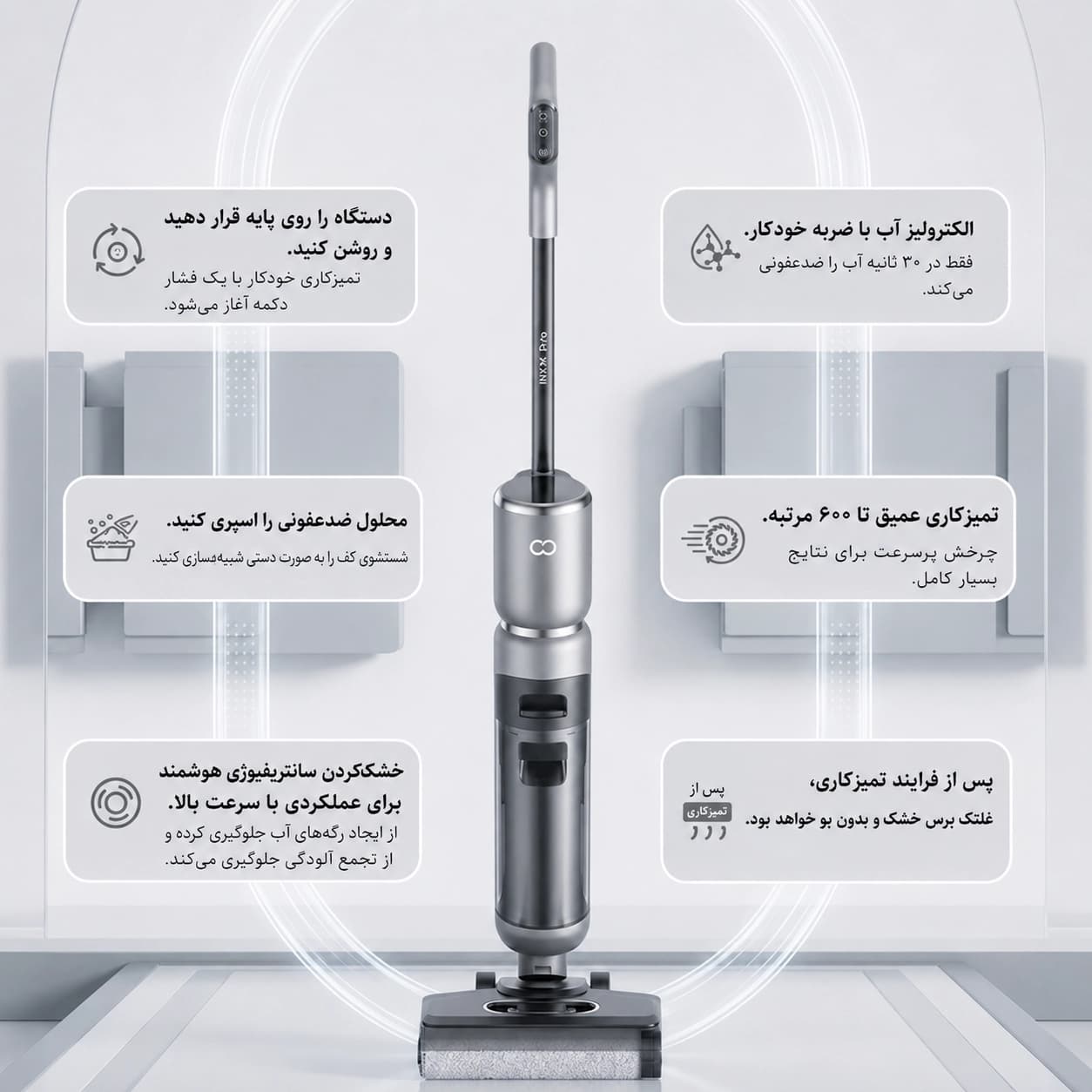 جارو سه کاره NXMEE Z3 NEO — تصویر ۳