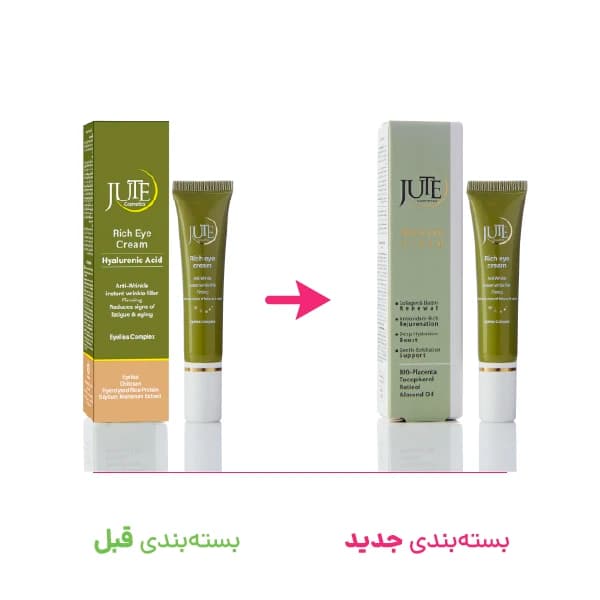 کرم دور چشم ریچ ژوت 15 میلی لیتر — تصویر ۴