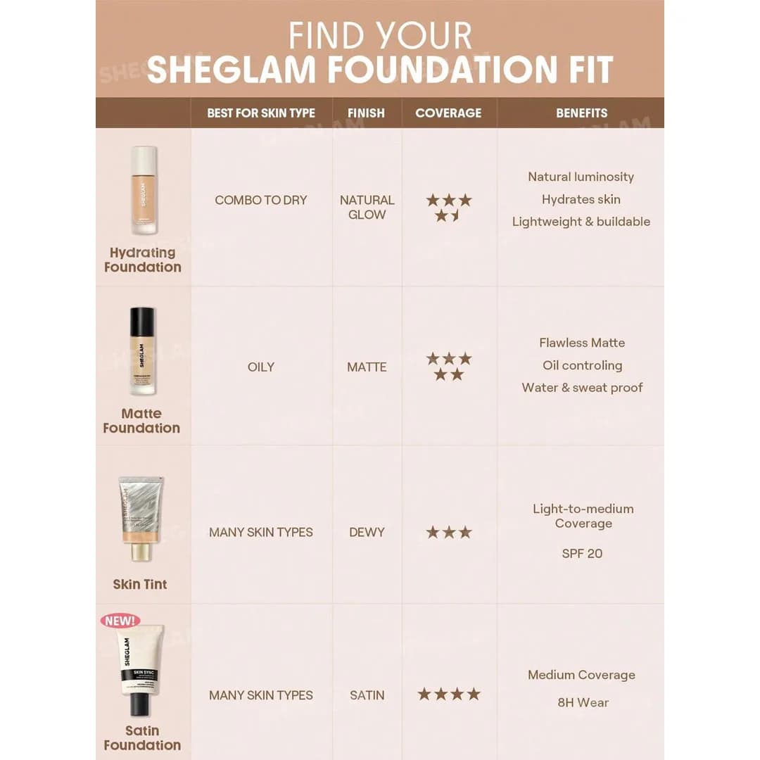 کرم پودر روزانه ساتین شیگلم Sheglam مدل Skin Sync Satin رنگ Nude حجم 30 گرمی — تصویر ۱۰