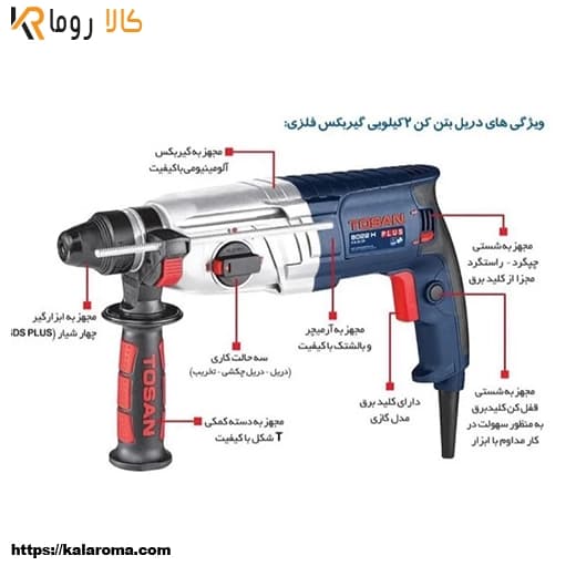 دریل بتن کن توسن 8020H — تصویر ۳