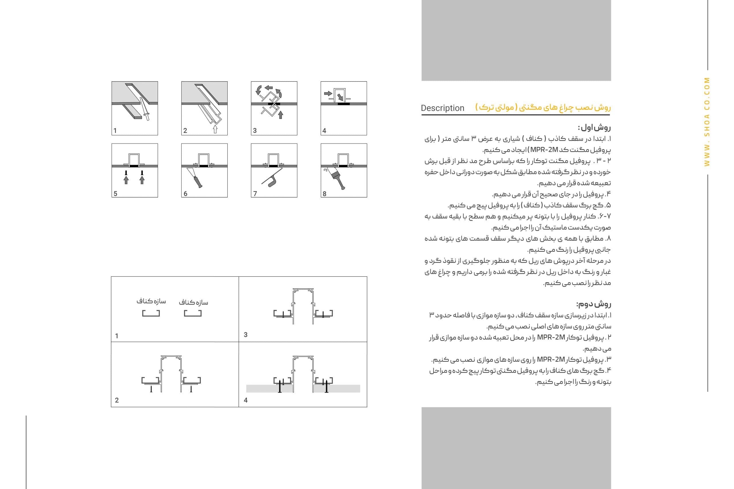 ریل مگنت توکار شعاع کدSH-MPR-1M — تصویر ۴