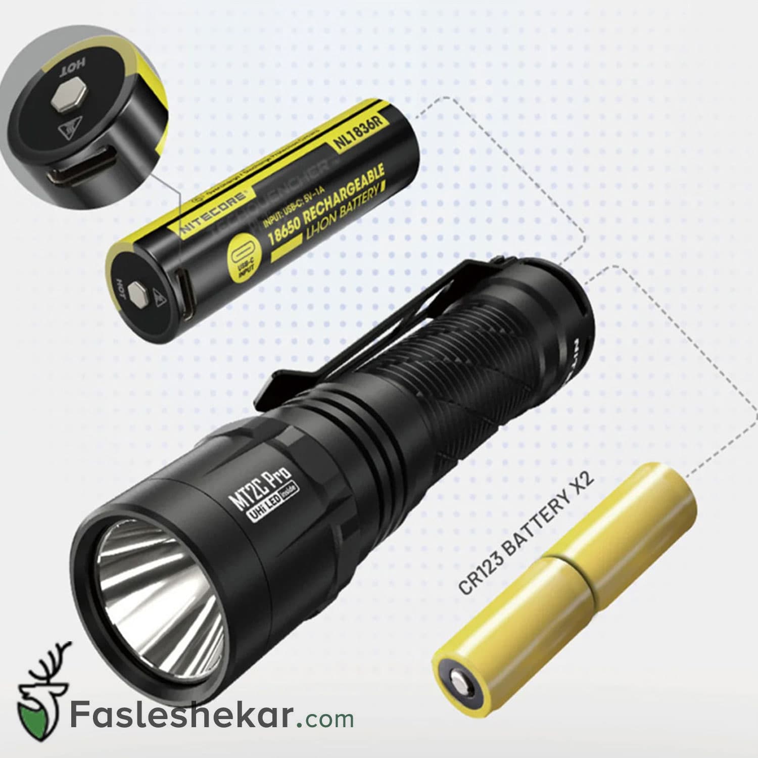 چراغ قوه نایتکر مدل MT2C Pro — تصویر ۷