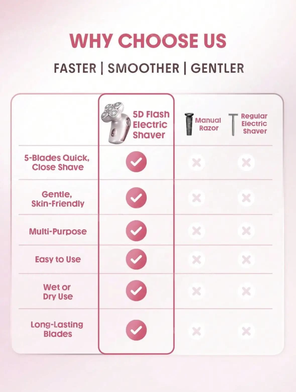 شیور پنج بعدی شیگلم sheglam — تصویر ۱۲