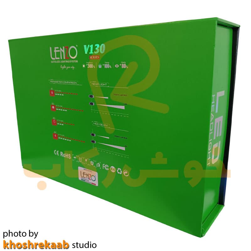 لامپ هدلایت خودرو لنزو مدل V130 سه رنگ — تصویر ۶