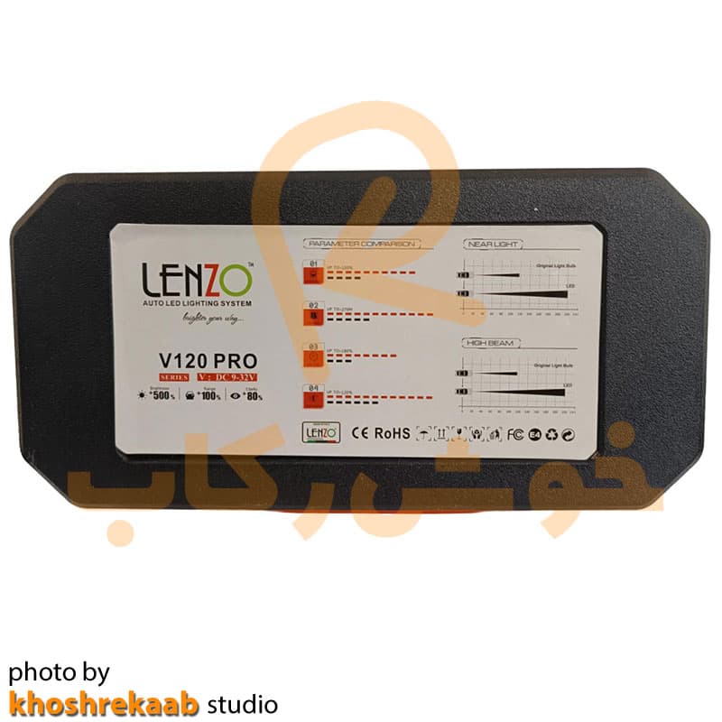 لامپ هدلایت خودرو لنزو مدل V120 PRO — تصویر ۵