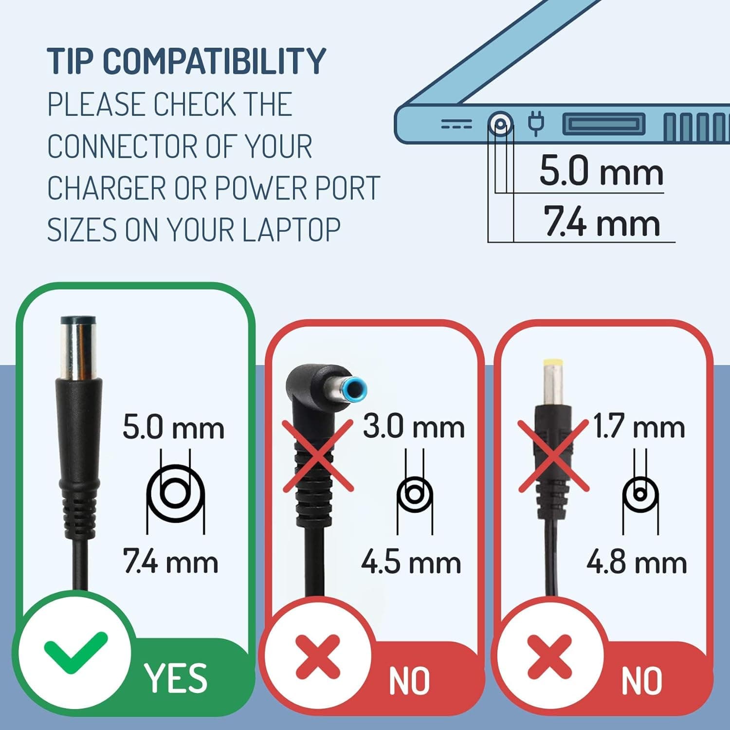 آداپتور لپ تاپ 90W/65W برند Lavolta — تصویر ۲