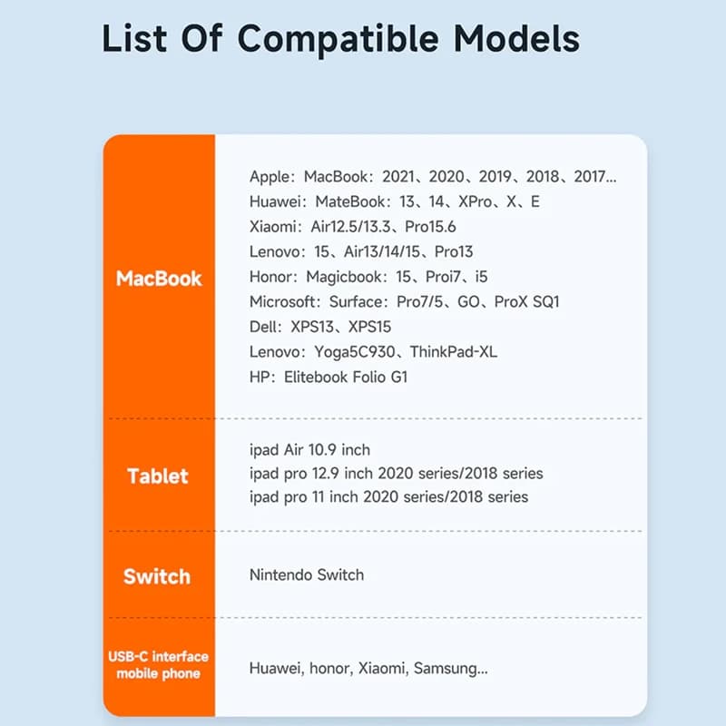 کابل USB-C مک دودو مدل CA-211 طول 1.2 متر — تصویر ۷