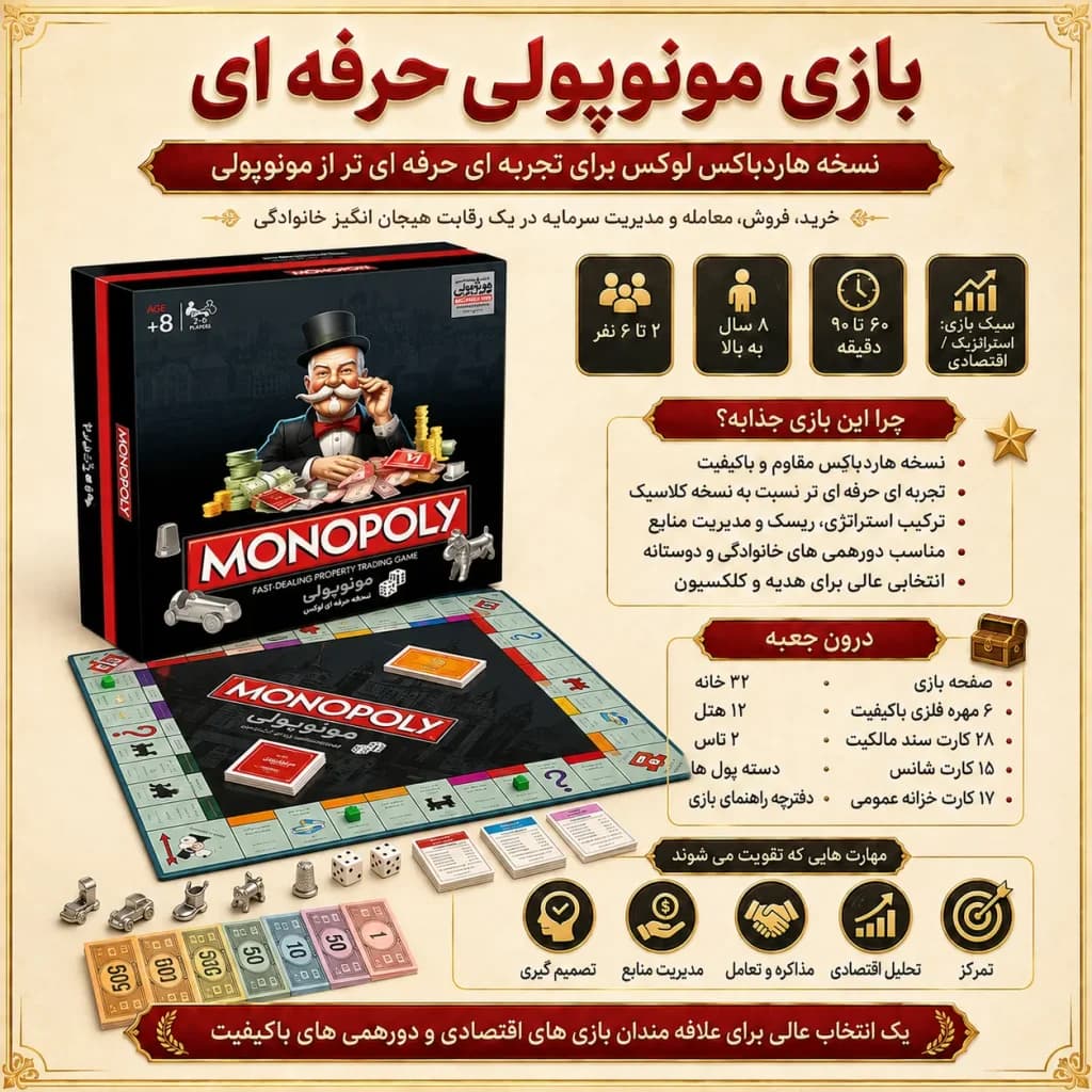 بازی مونوپولی حرفه ای هارد باکس (MONOPOLY) — تصویر ۲