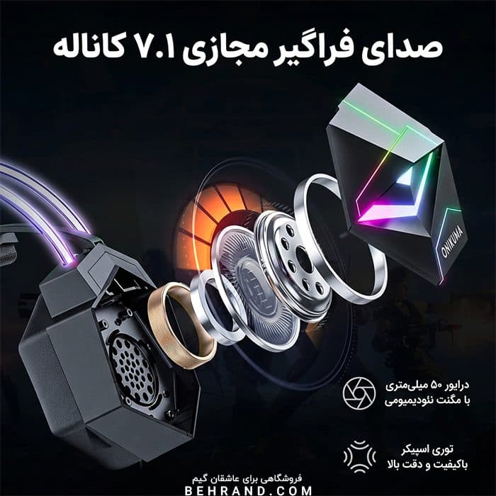 هدست گیمینگ اونیکوما مدل X20 — تصویر ۵