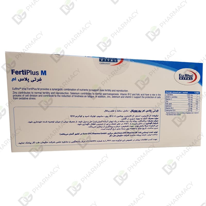 ساشه فرتی پلاس ام یوروویتال — تصویر ۵
