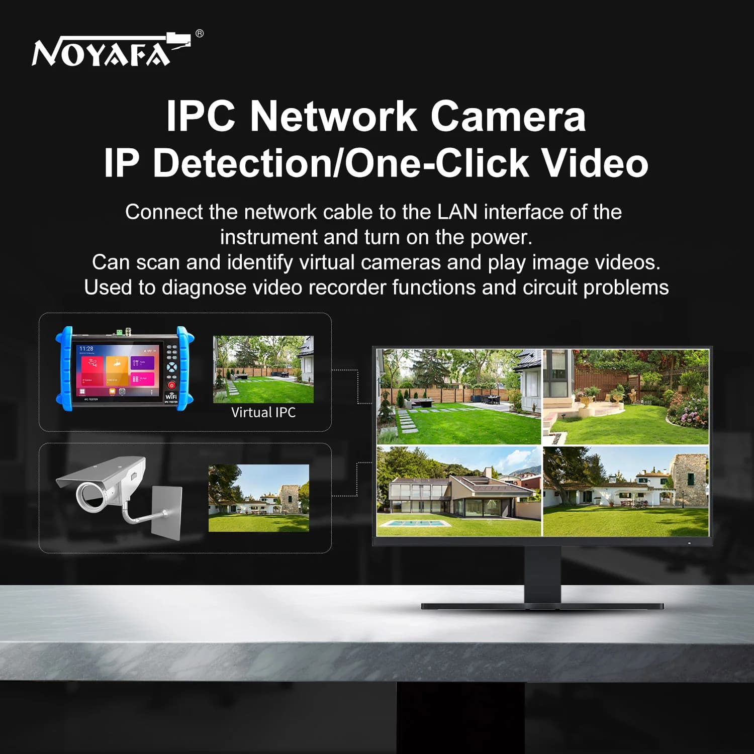 تستر دوربین مداربسته و شبکه نویافا مدل NOYAFA NF-IPC722ATCHS — تصویر ۸