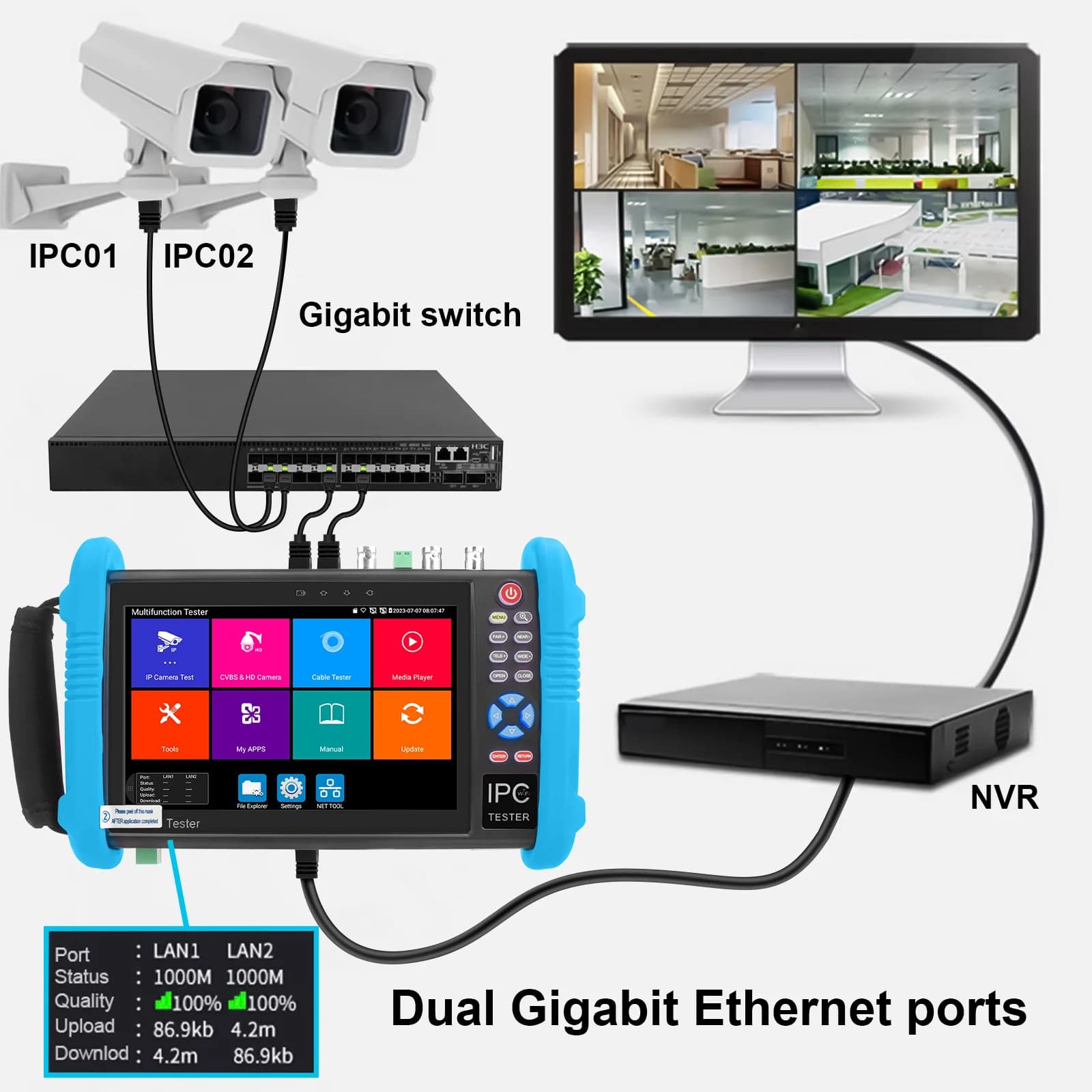 تستر حرفه‌ای دوربین مداربسته و شبکه نویافا مدل NF-IPC716MOVTADHS Pro — تصویر ۴