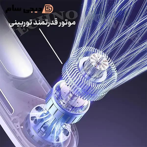 پنکه گردنی مدل Cold Compress Neck Fan 2026 ظرفیت 4000 میلی آمپر ساعت — تصویر ۶