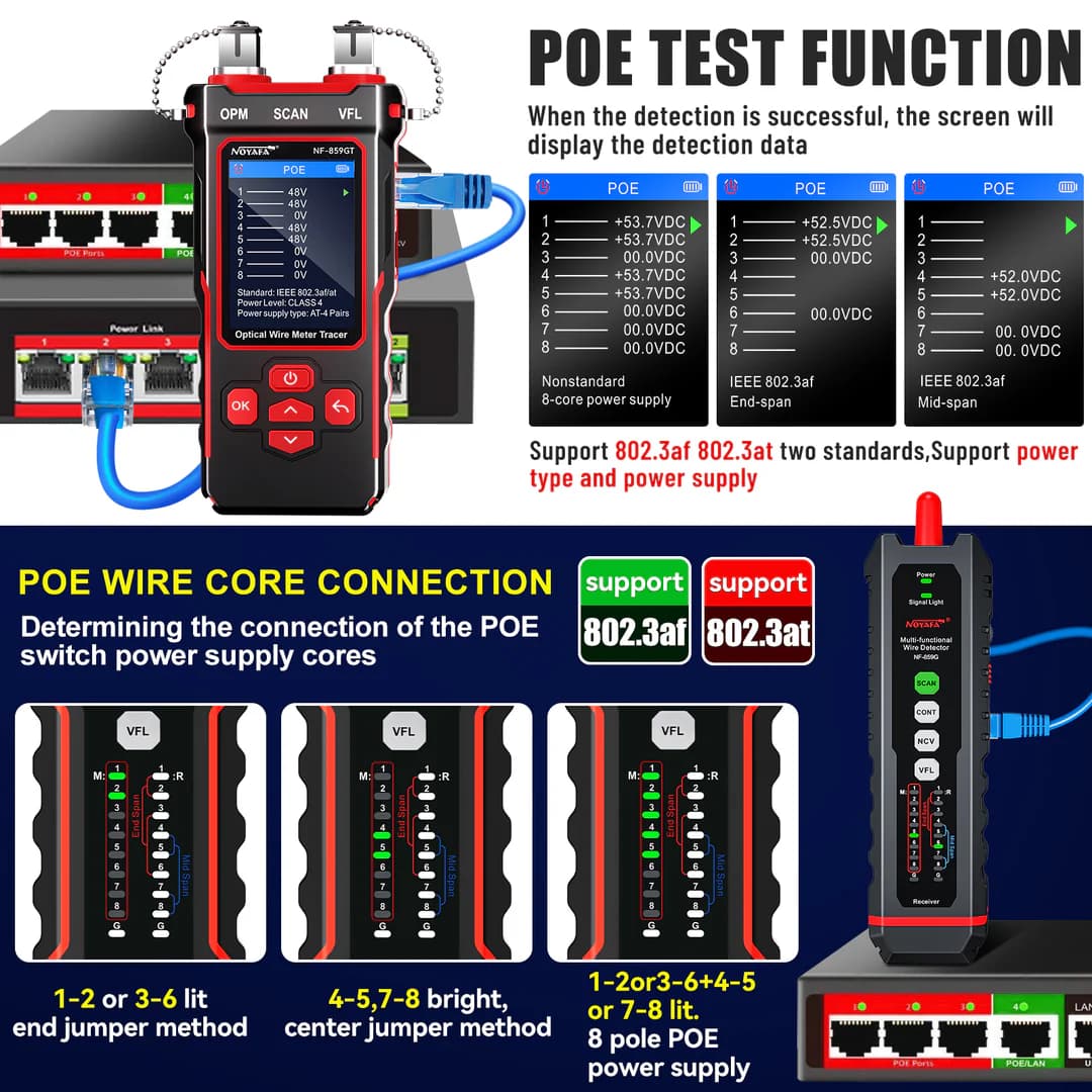 تستر شبکه و فیبر نوری ( VFL / OPM ) 10 کاره نویافا NF-859GT – Noyafa 10-in-1 Ethernet & Fiber Cable Tester – باگارانتی 12 ماهه — تصویر ۵