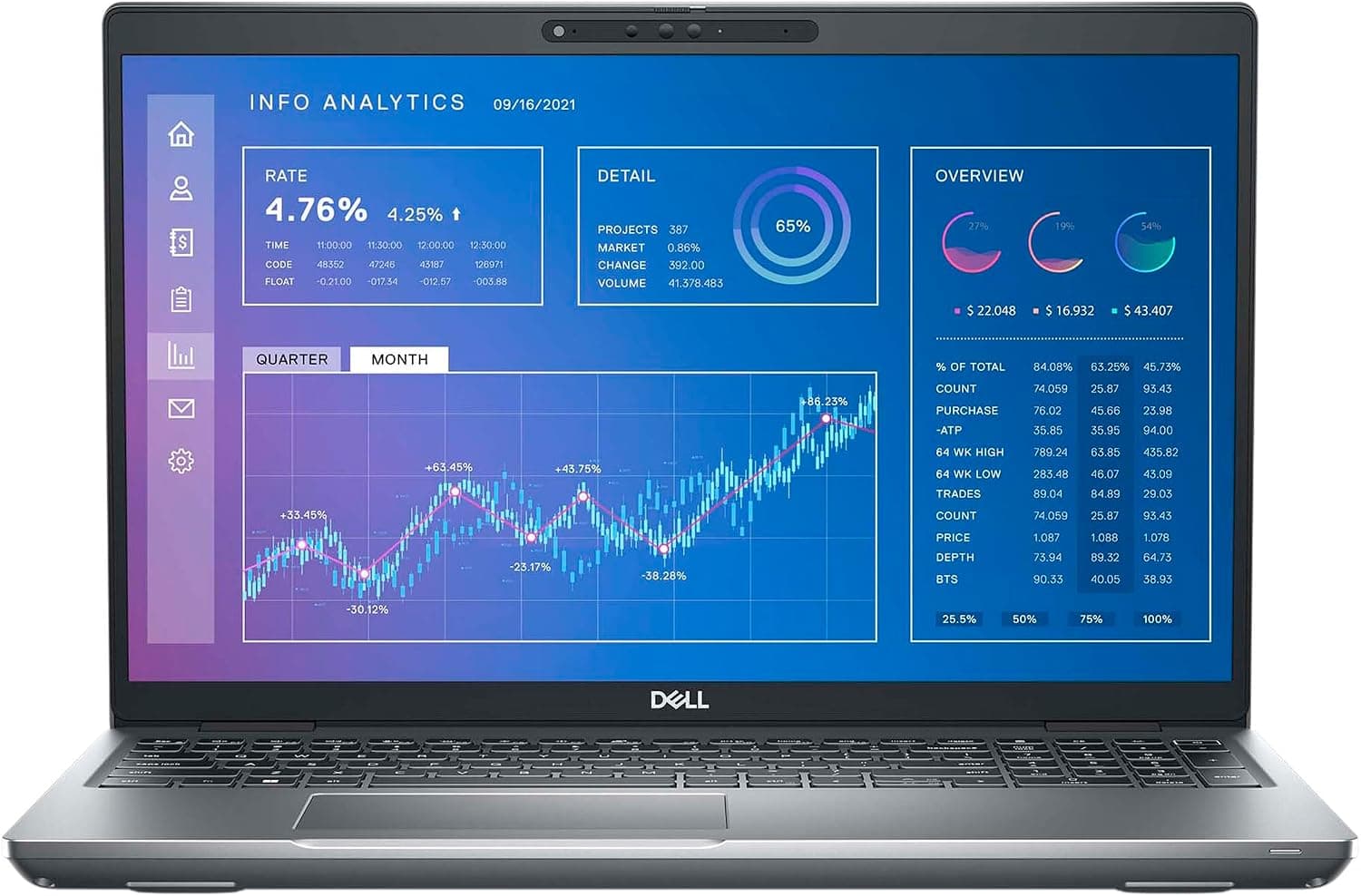 لپ تاپ دل نسل دوازده DELL PRECISION 3570 | i7 1255 U | 16 DDR4 | 512 SSD| 4GB NVIDIA T550 | 15.6 FHD