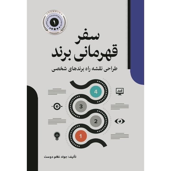 کتاب سفر قهرمانی برند — تصویر ۳