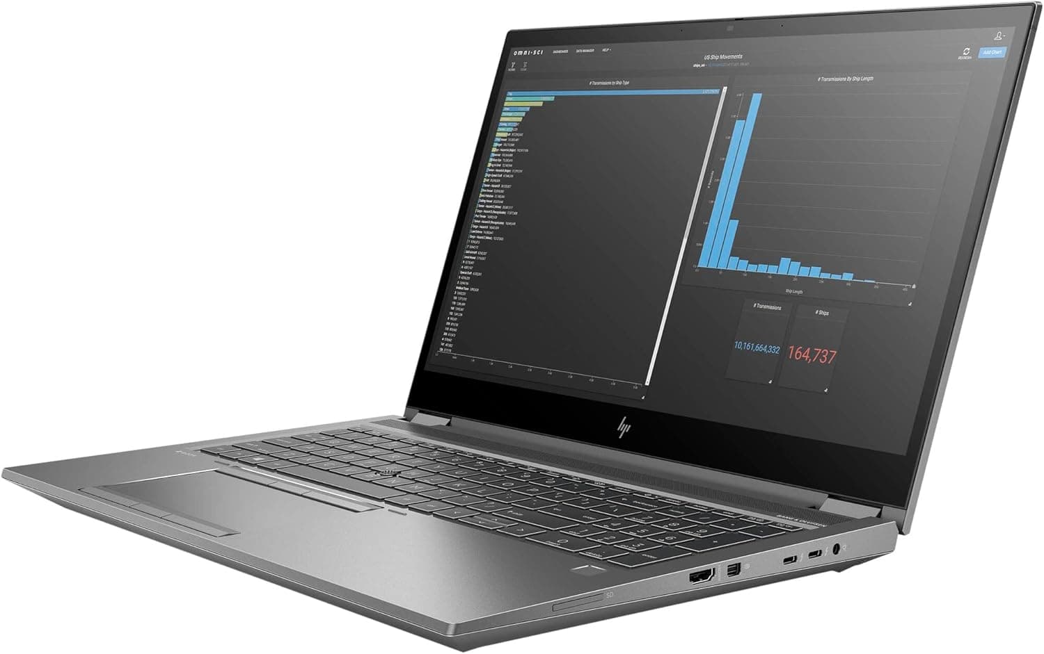 لپ تاپ اچ پی HP ZBOOK FURY 15 G7 | i7 10750 H | 32GB DDR4 | 1TR SSD | 4GB NVIDIA QUADRO T2000 | 15.6 FHD