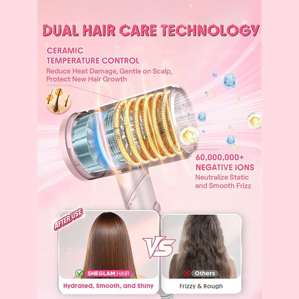 سشوار حرفه‌ ای سه‌ کاره شیگلم | SHEGLAM Hair Blowout Bliss Triple Threat Hair Dryer — تصویر ۴