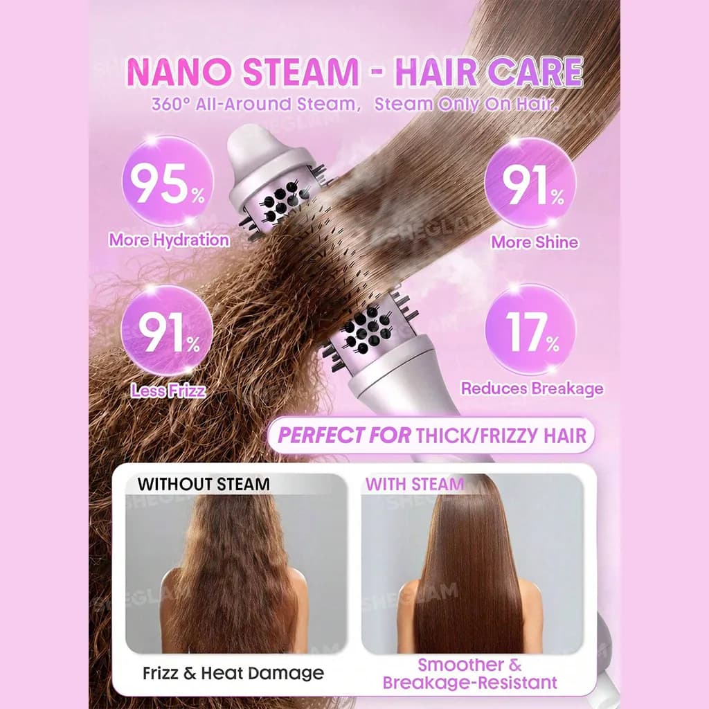 برس گرد بخاردار هیدراشات شیگلم سایز 38 میلی متر | SHEGLAM Hydra Shot Steam Blowout Brush Pro 1.5″/38mm EU Plug — تصویر ۲