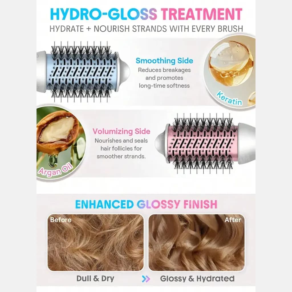 برس حرارتی شیگلم مدل Cool Shield Blowout Brush Pro سایز ۶۱ میلی‌متر | SHEGLAM Cool Shield Blowout Brush Pro 61mm — تصویر ۶