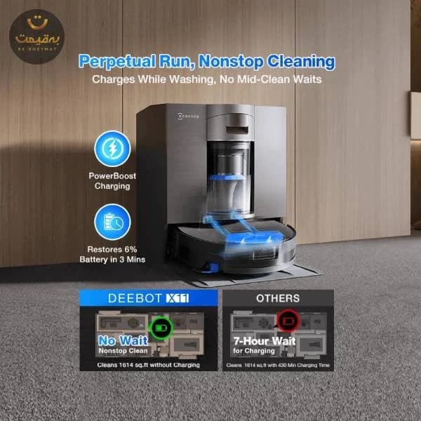 جارو رباتیک اکووکس مدل Deebot X11 OmniCyclone — تصویر ۶