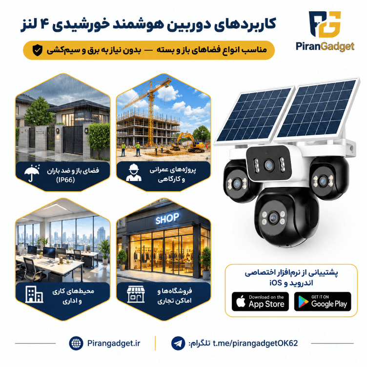 دوربین خورشیدی سیم‌کارتی 4G هوشمند چرخشی مدل AOV-360 با ۴ لنز مجزا و پنل دوگانه سولار (اپلیکیشن HiEasy) — تصویر ۴
