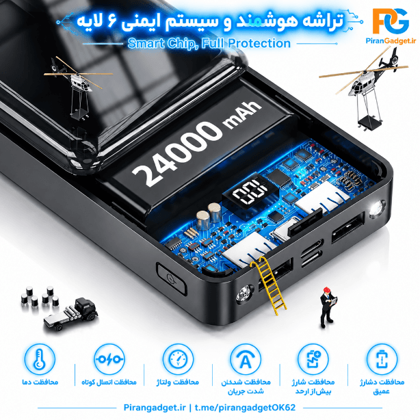 پاور بانک 24000 میلی آمپر ساعت فست شارژ 22.5 وات مدل XHC-PD T82 — تصویر ۳