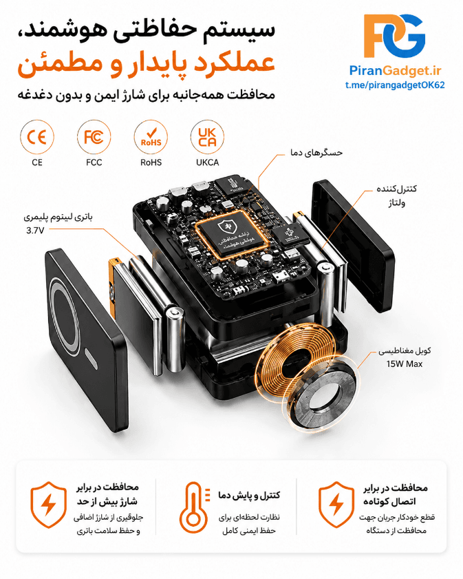 پاوربانک وایرلس مگ سیف 10000 میلی آمپر نتانو Ntaanoo MP51 توان 22.5 وات با کابل متصل و استند تاشو — تصویر ۶