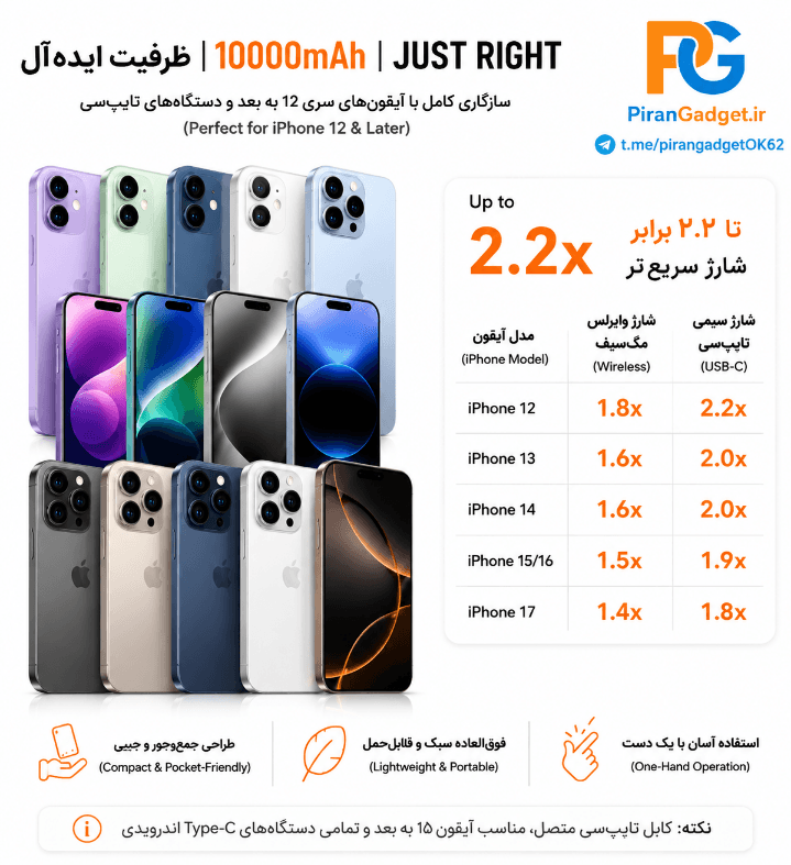 پاوربانک وایرلس مگ سیف 10000 میلی آمپر نتانو Ntaanoo MP51 توان 22.5 وات با کابل متصل و استند تاشو — تصویر ۲