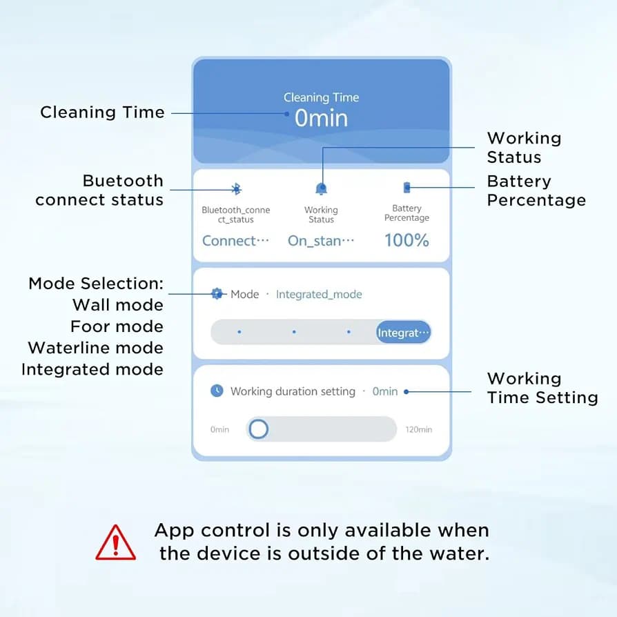 جارو رباتیک هوشمند استخر اورکراس مدل U8 — تصویر ۵