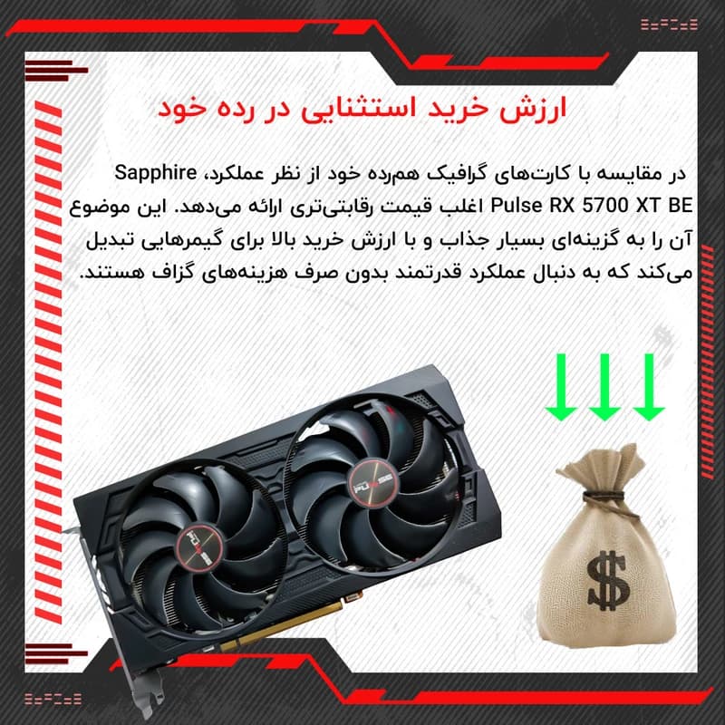 کارت گرافیک سافایر مدل RX 5700 XT PULSE BE — تصویر ۳