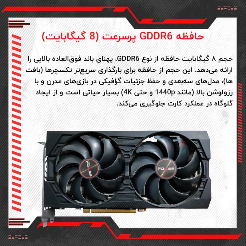 کارت گرافیک سافایر مدل RX 5700 XT PULSE BE — تصویر ۶