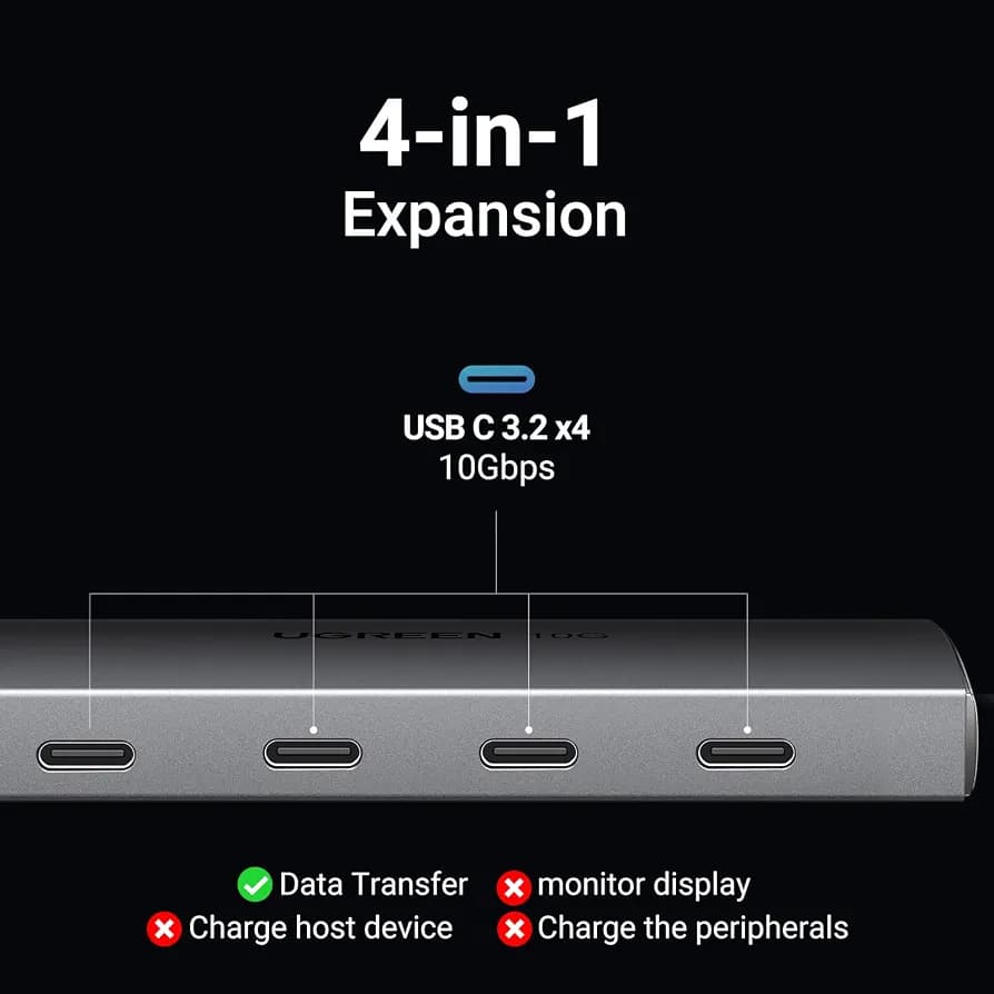 هاب ۴ پورت USB-C یوگرین مدل CM480-30758 — تصویر ۳