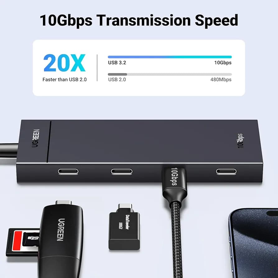 هاب ۴ پورت یوگرین مدل UGREEN 35584 – رابط USB 3.2 Gen 2 با سرعت ۱۰ گیگابیت بر ثانیه — تصویر ۲