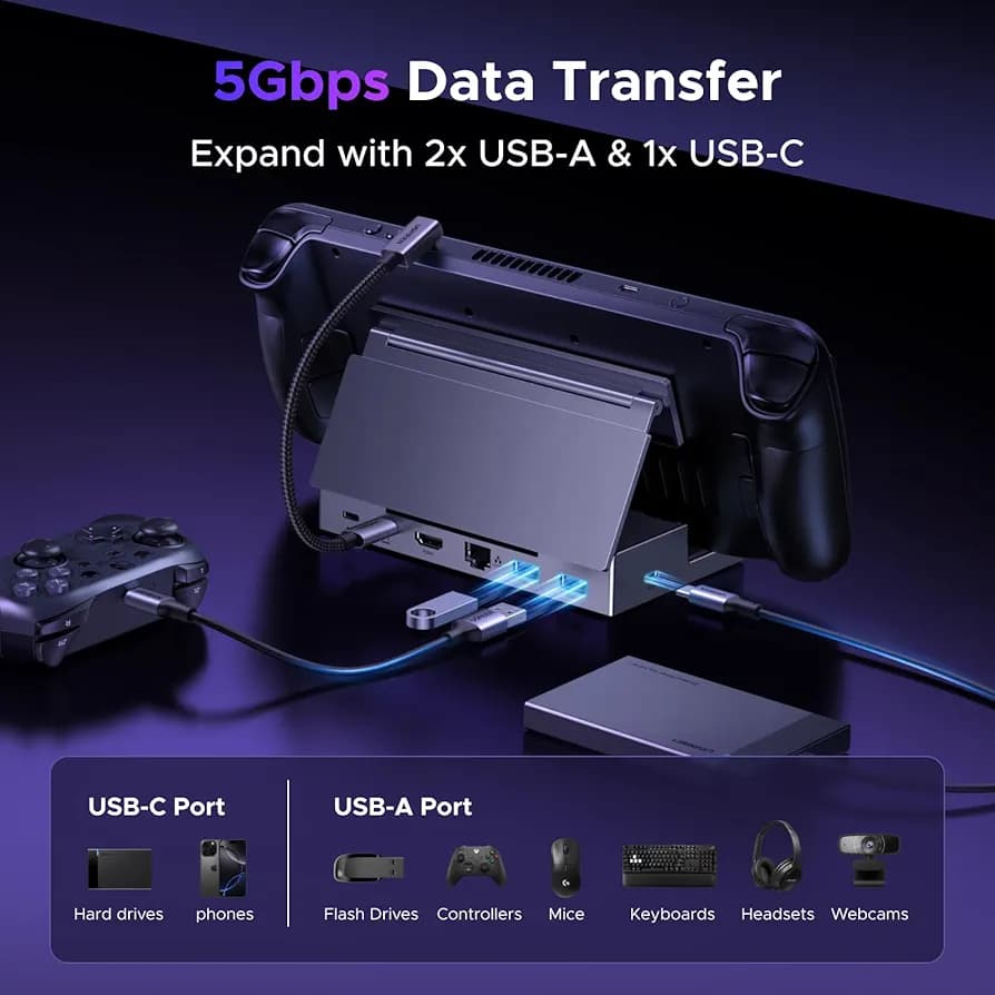 داک استیشن 6 در 1 یوگرین مخصوص Steam Deck با HDMI 4K@60Hz و پورت شبکه RJ45 — تصویر ۴